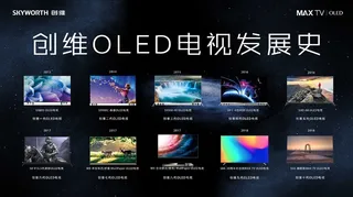 创维电视发展史横版