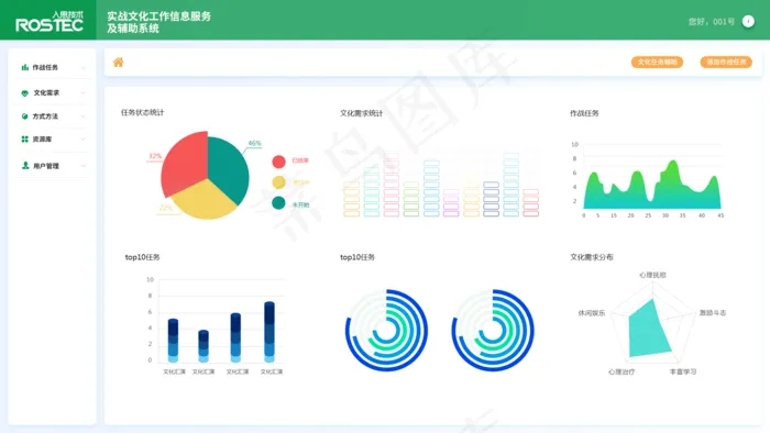文化管理系统psd模版下载