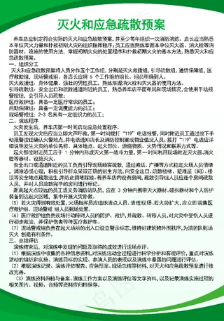 灭火和应急疏散预案