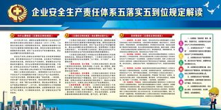 建筑工地安全展板图片