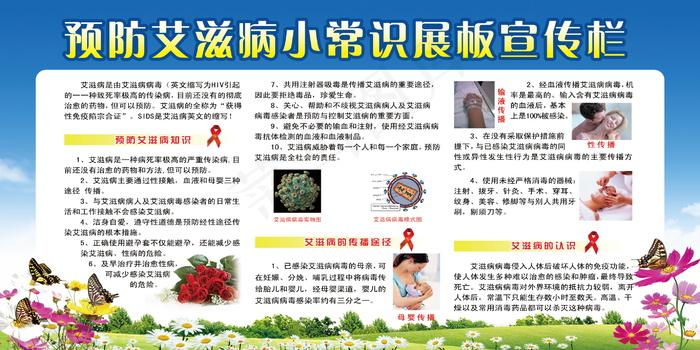 医院健康展板 健康教育展板