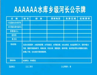 河长公示牌