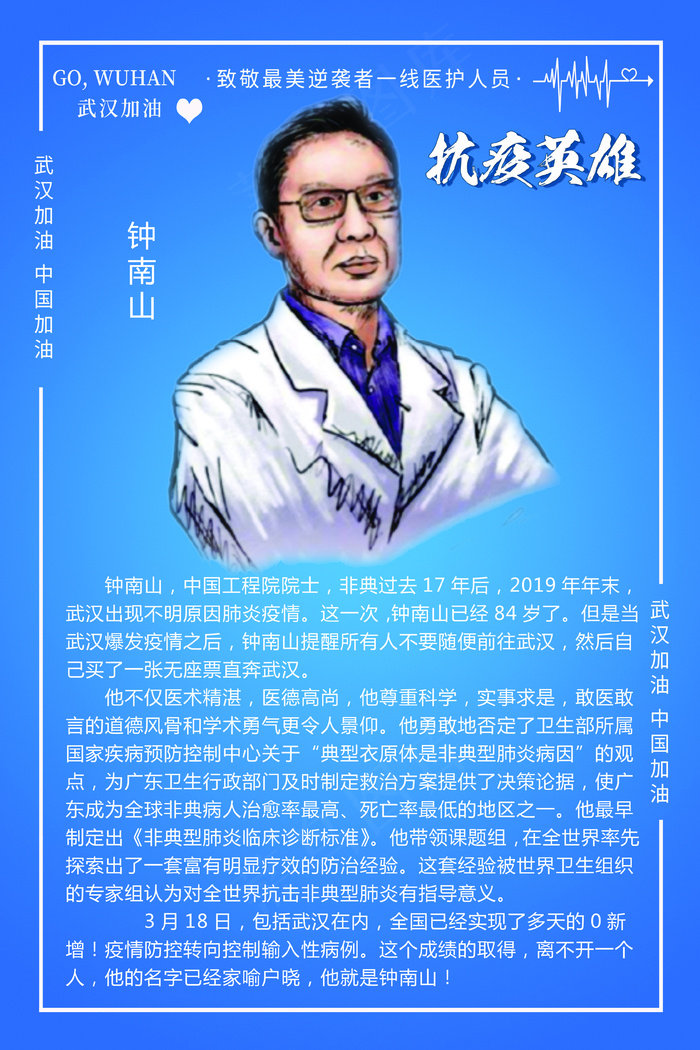 蓝色抗疫英雄钟南山psd模版下载