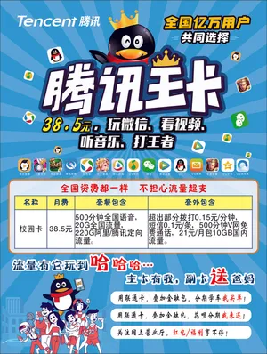 腾讯王卡活动展板