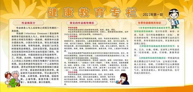 健康教育专栏2021第一期