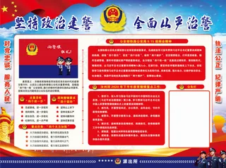 从严治警 派出所 政治建警 警风 警旗