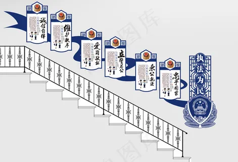 蓝色警营党建走廊文化墙