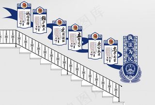 蓝色警营党建走廊文化墙