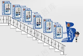 蓝色警营党建走廊文化墙