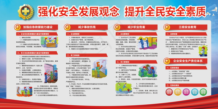 建筑工地安全展板图片psd模版下载