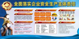 建筑工地安全展板图片