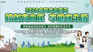 绿色医疗清新全国高血压日高血压预防展板