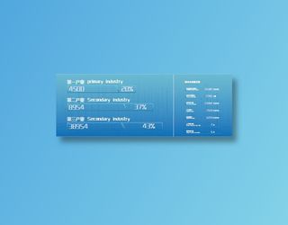 数据可视化素材