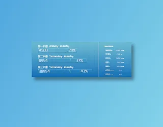 数据可视化素材