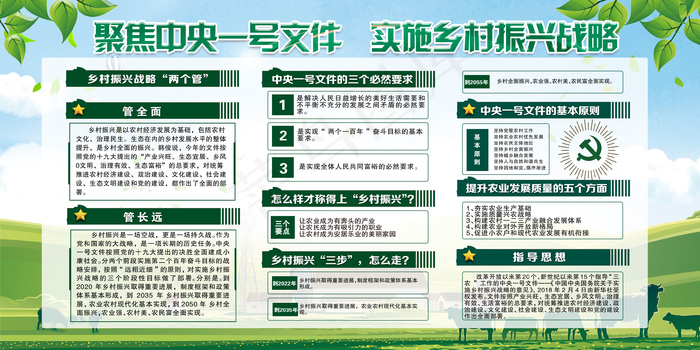 共建美丽新农村海报展板psd模版下载