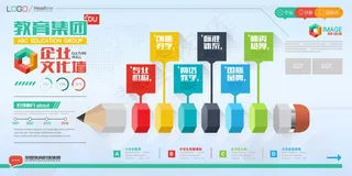 公司文化墙公司展板背景