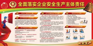 建筑工地安全展板图片