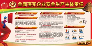 建筑工地安全展板图片