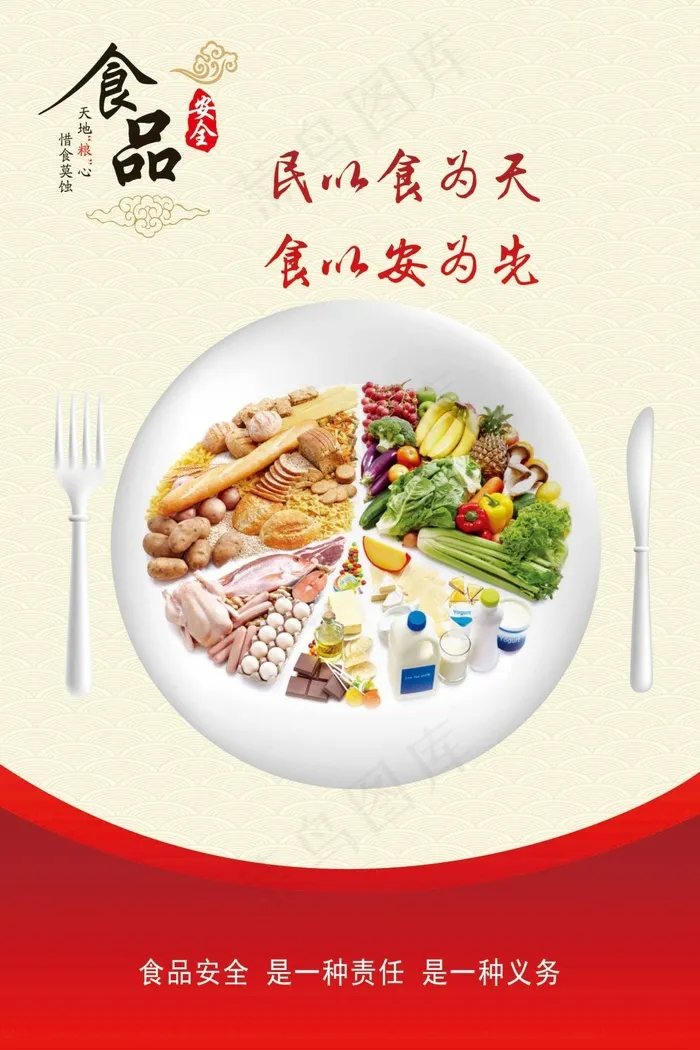 食品安全海报psd模版下载