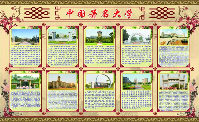 中国著名大学(2830X1720)cdr矢量模版下载
