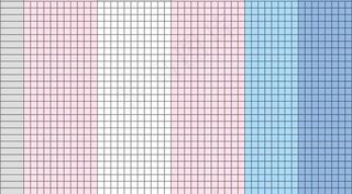 双色球号码走势图表格图片