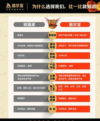 硅藻泥竞比图片