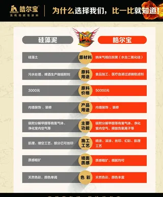 硅藻泥竞比图片