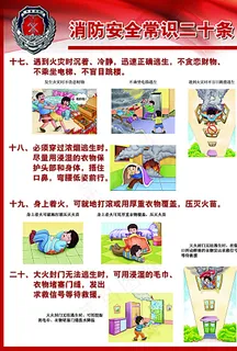 消防安全常识二十条图片 消防安全常识二十条图片