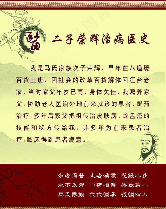 中医简介图片(5906X7874(DPI:200))psd模版下载