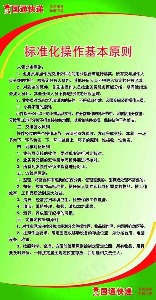 国通快递标准化操作ai矢量模版下载