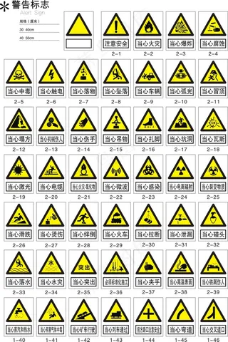 标识标牌警告标示工地
