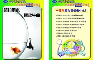 节能 保护自然环境资源图片