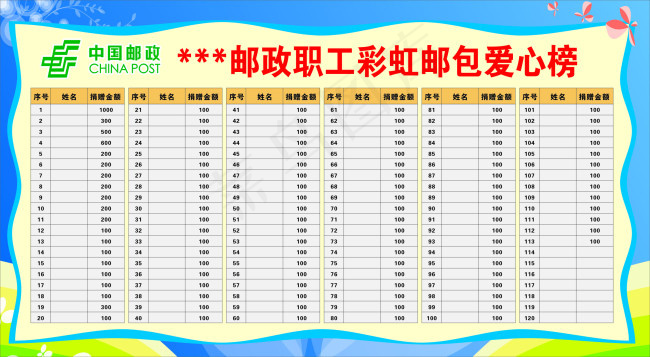 爱心榜展板cdr矢量模版下载