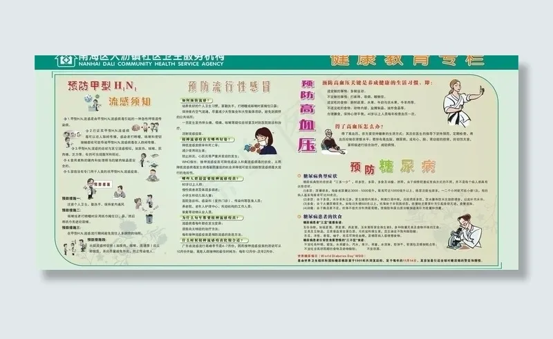 社区健康教育专栏图片