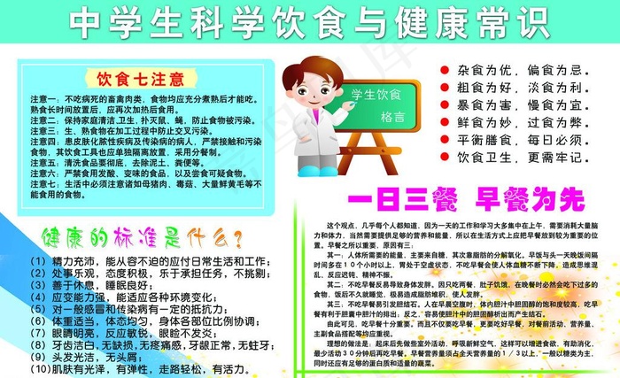 学生科学饮食与健康常图片