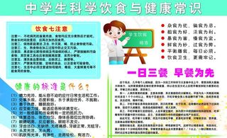 学生科学饮食与健康常图片
