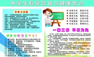 学生科学饮食与健康常图片