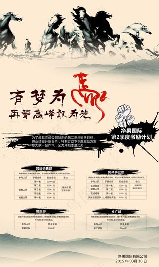 企业文化激励KT版激励制度万马奔腾...