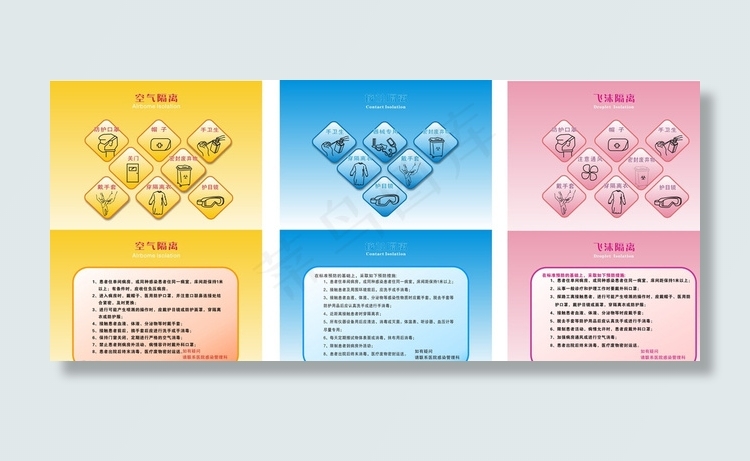 空气隔离图片cdr矢量模版下载