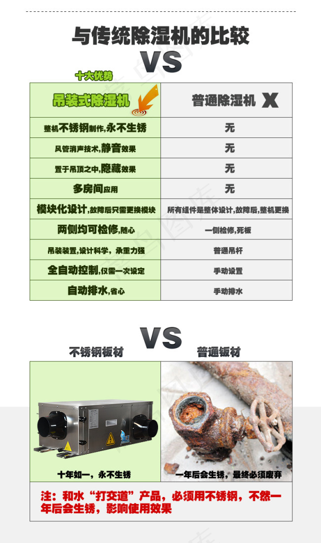 详情页产品对比 VS PKpsd模版下载