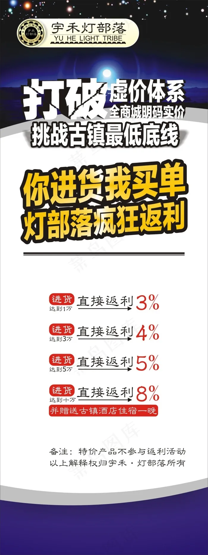 灯饰x展架600x1600mm展架cdr矢量模版下载
