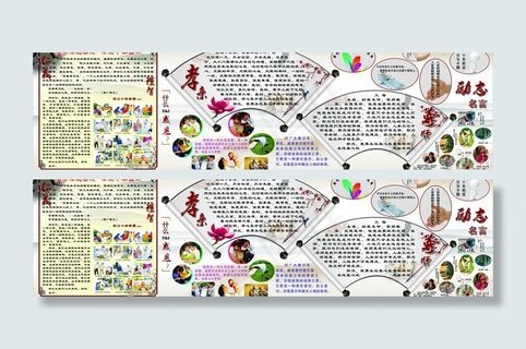 感恩 励志 尊师展板图片