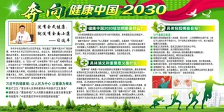 健康中国2030专题展板