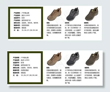 不同鞋子的产品信息