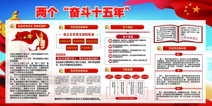 两个奋斗十五年宣传展板素材图片(7087X3543(DPI:150))psd模版下载