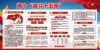 两个奋斗十五年宣传展板素材图片