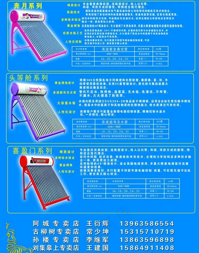 中科蓝天太阳能图片