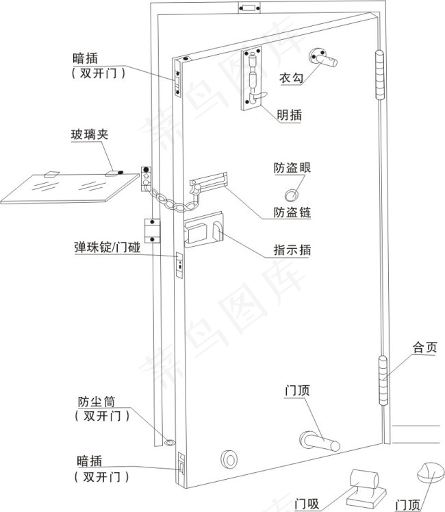 门线条图cdr矢量模版下载