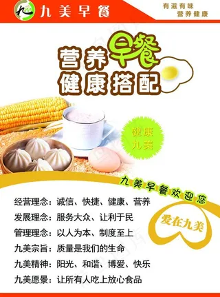 营养早餐海报图片