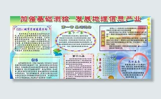 测绘院展板图片